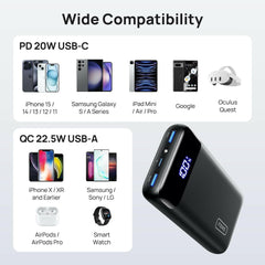 Portable Charger, 22.5W 20000Mah USB C in & Out Power Bank Fast Charging, PD 3.0+QC 4.0 LED Display Phone Battery Pack Compatible with Iphone 16 15 14 13 Pro Samsung S23 Google Ipad Tablet, Etc