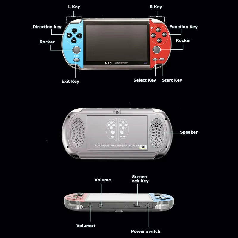 X7 Handheld Game Console 4.3 Inch Screen Handheld Game Player 10000+ HD Games Portable Video Game Console TV Output Gift for Kid