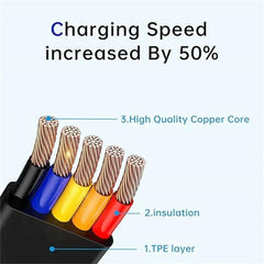 3 in 1 Retractable Multi Charging Cable Cord USB Compatible Iphone Android Type C Phone Holder Mini Portable Fast Charger Car