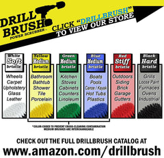 Oven Cleaner Brush Set - Kitchen Cleaning Supplies - Kitchen Sink Scrubbing Kit - Fridge Cleaning Tool - Counter Cleaning Brushes for Scrubbing - Tabletop Cleaning Tools - Air Fryer Brush