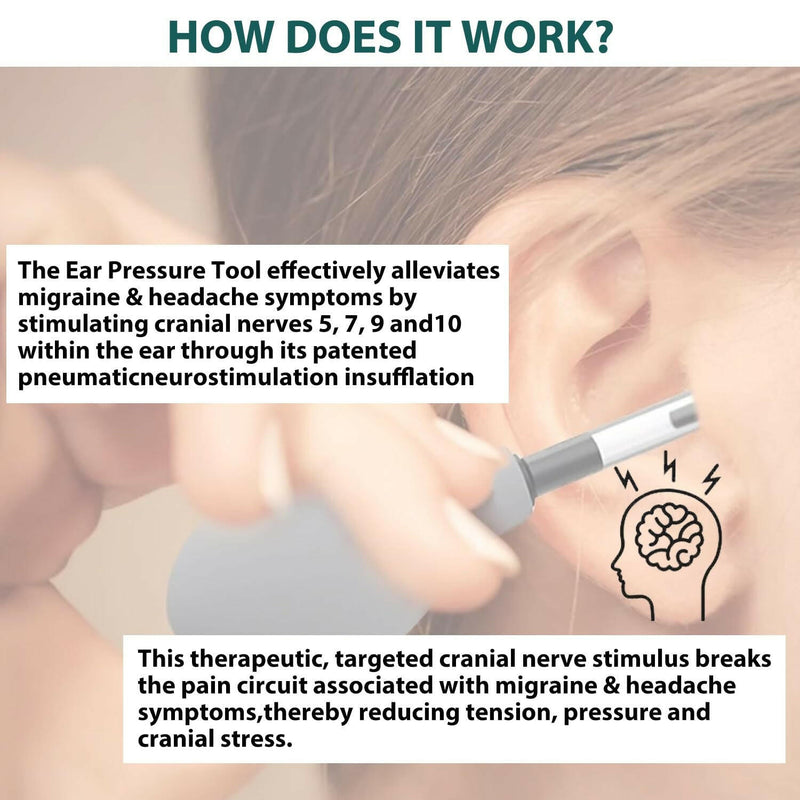 Ear Pressure Relief Suction Device, Migraine and Headache Relief Products, Airplane Ear Pressure Relief through Inner Ear Pressure Balance, Reduces Tension