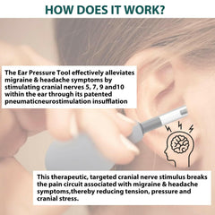 Ear Pressure Relief Suction Device, Migraine and Headache Relief Products, Airplane Ear Pressure Relief through Inner Ear Pressure Balance, Reduces Tension