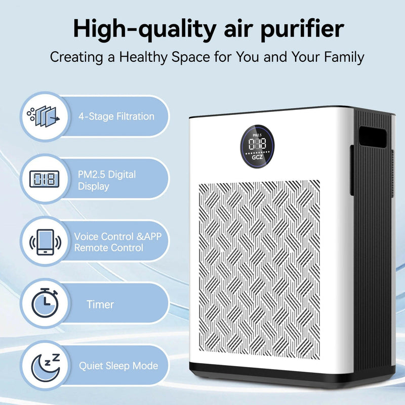 Air Purifier, up to 1900 Sq. Ft Air Purifiers for Large Rooms, H14 True HEPA Filter Air Purifiers for Allergies and Asthma, Remove 99.99% Pet Hair, Mold, Dander, Smoke, Odor, Dust, Pollen